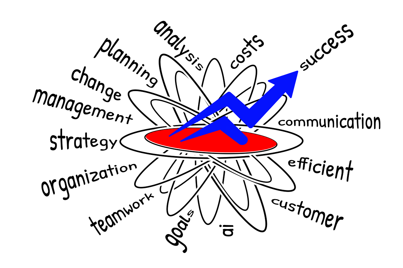 Qué es una estrategia de crecimiento y cómo aplicarla en tu startup